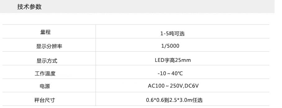 不銹鋼電子地磅參數
