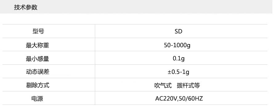 重量檢測機參數圖